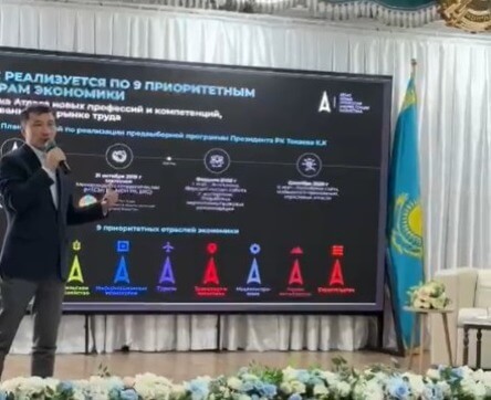 «ЖАҢА МАМАНДЫҚТАР АТЛАСЫ»